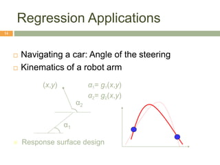 Regression Applications
14
 Navigating a car: Angle of the steering
 Kinematics of a robot arm
α1= g1(x,y)
α2= g2(x,y)
α1
α2
(x,y)
 Response surface design
 
