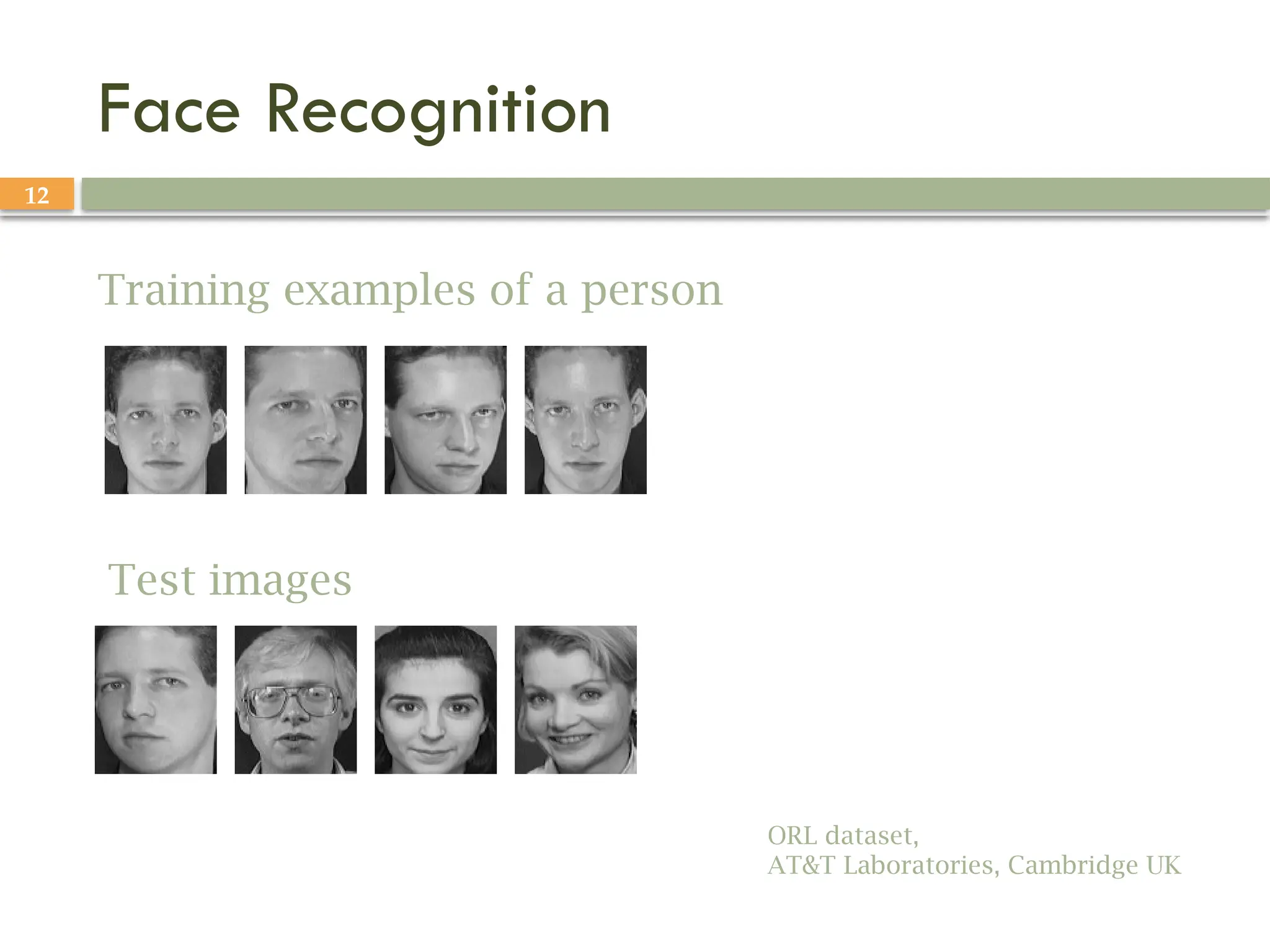12
Face Recognition
Training examples of a person
Test images
ORL dataset,
AT&T Laboratories, Cambridge UK
 