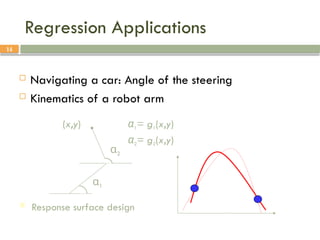 14
Regression Applications
 Navigating a car: Angle of the steering
 Kinematics of a robot arm
α1= g1(x,y)
α2= g2(x,y)
α1
α2
(x,y)
 Response surface design
 