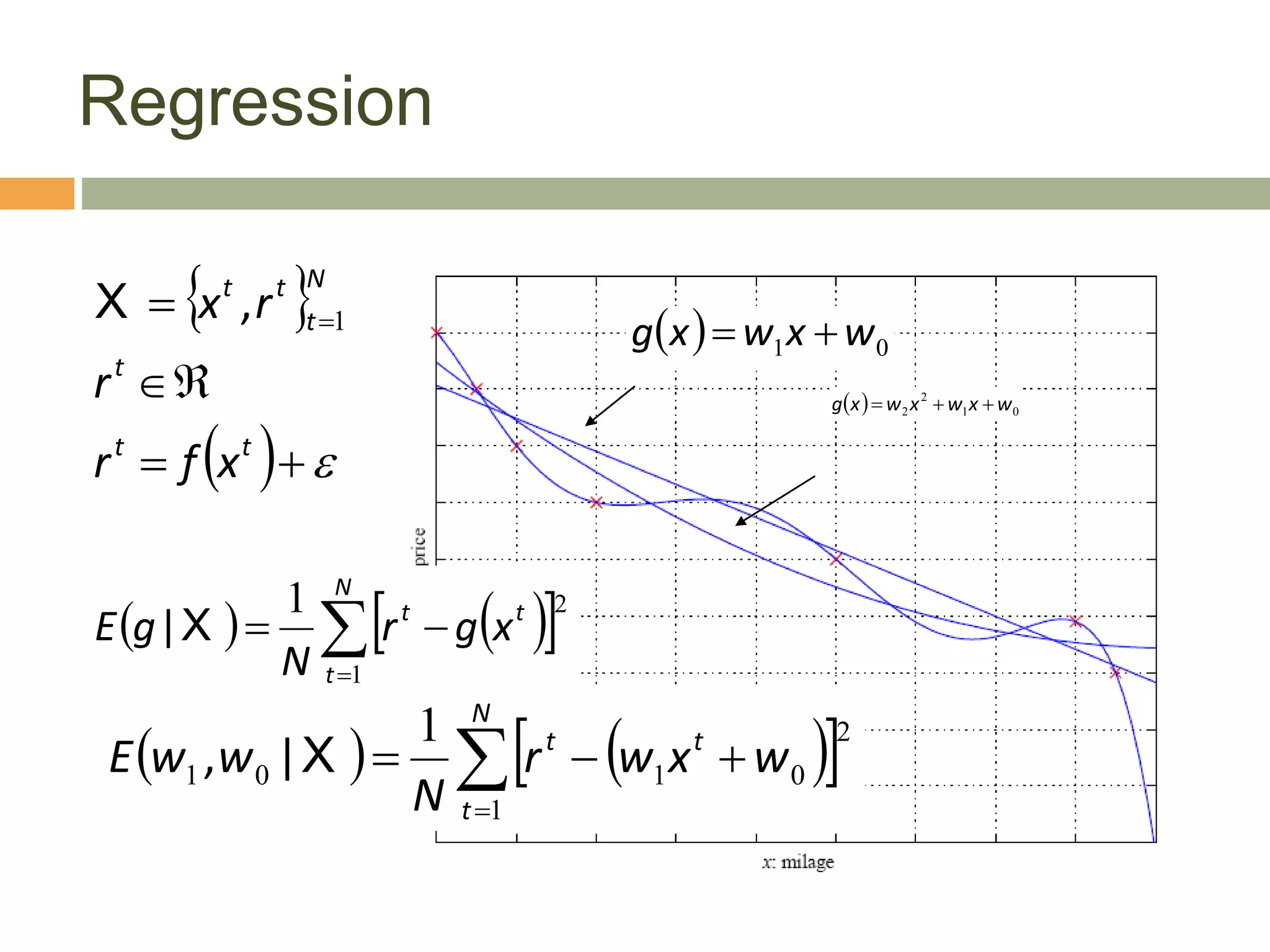 Regression
  0
1 w
x
w
x
g 

  0
1
2
2 w
x
w
x
w
x
g 


   
 




N
t
t
t
x
g
r
N
g
E
1
2
1
X
|
13
   
 





N
t
t
t
w
x
w
r
N
w
w
E
1
2
0
1
0
1
1
X
|
,
 
  




 
t
t
t
N
t
t
t
x
f
r
r
r
x 1
,
X
 