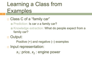 Learning a Class from
Examples
3
 Class C of a “family car”
 Prediction: Is car x a family car?
 Knowledge extraction: What do people expect from a
family car?
 Output:
Positive (+) and negative (–) examples
 Input representation:
x1: price, x2 : engine power
 