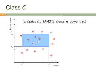 Class C
5
   
2
1
2
1 power
engine
AND
price e
e
p
p 



 