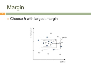 Margin
8
 Choose h with largest margin
 