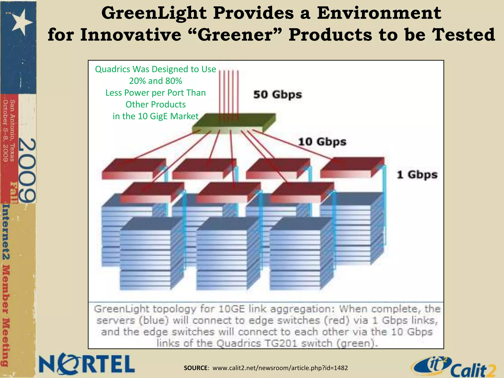 Identify and adopt regulations for discrete early actions enforceable by or before January 2010.
