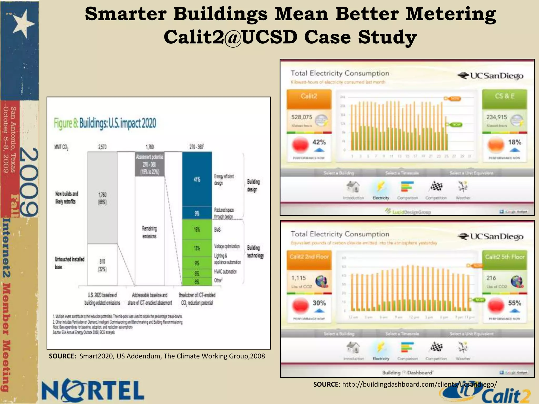 Ensure early voluntary reductions receive appropriate credit in AB32 implementation.