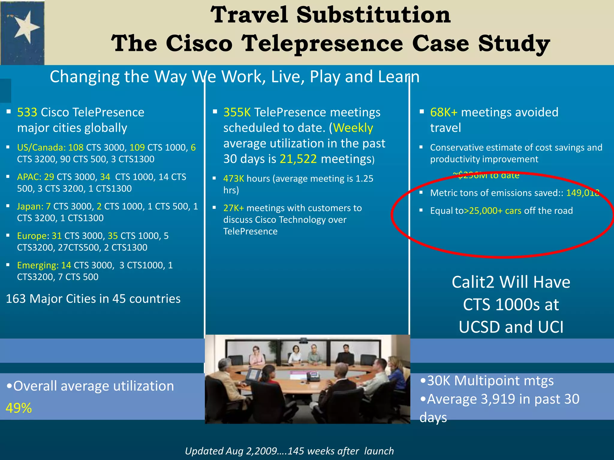 UC Response to AB32The University of California (UC)  Climate ActionsUC is a founding signatory to the American College and University President’s Climate Commitment.