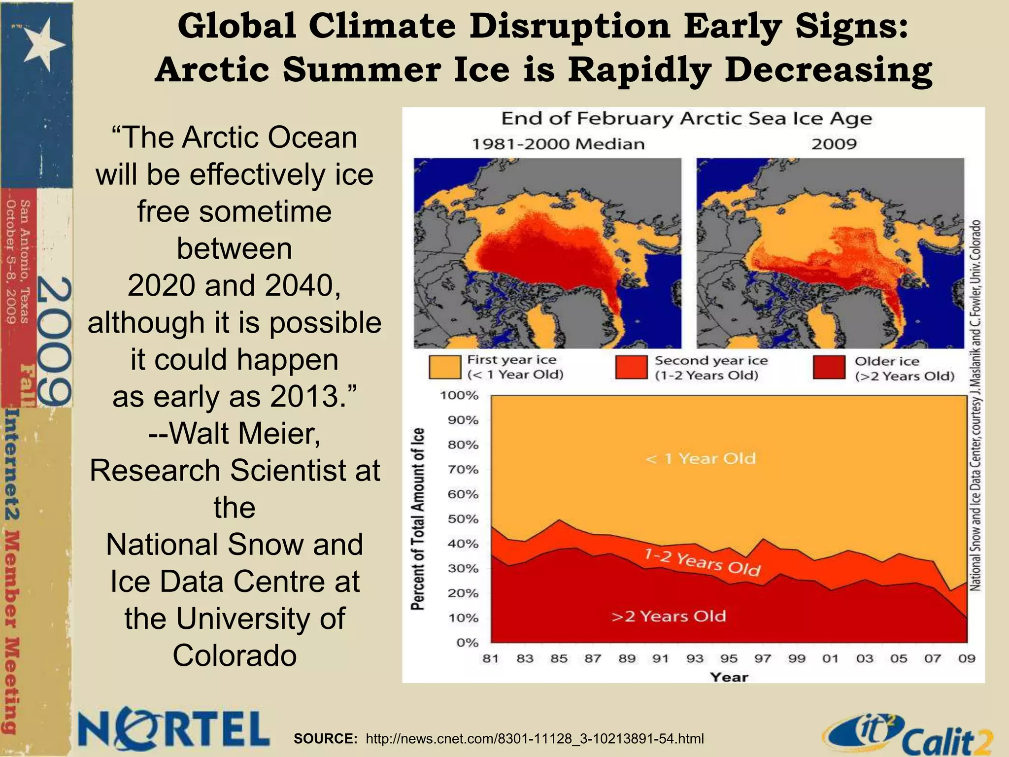 Global Climate Disruption Early Signs:Arctic Summer Ice is Rapidly Decreasing“The Arctic Ocean will be effectively ice free sometime between 2020 and 2040, although it is possible it could happen as early as 2013.”--Walt Meier, Research Scientist at the National Snow and Ice Data Centre at the University of Colorado SOURCE:  http://news.cnet.com/8301-11128_3-10213891-54.html