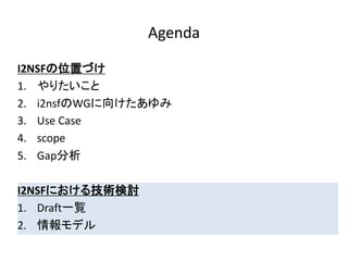 Agenda
I2NSFの位置づけ
1. やりたいこと
2. i2nsfのWGに向けたあゆみ
3. Use Case
4. scope
5. Gap分析
I2NSFにおける技術検討
1. Draft一覧
2. 情報モデル
 