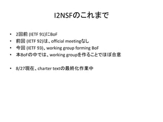 I2NSFのこれまで
• 2回前 (IETF 91)にBoF
• 前回 (IETF 92)は、official meetingなし
• 今回 (IETF 93)、working group forming BoF
• 本BoFの中では、working groupを作ることでほぼ合意
• 8/27現在、charter textの最終化作業中
 