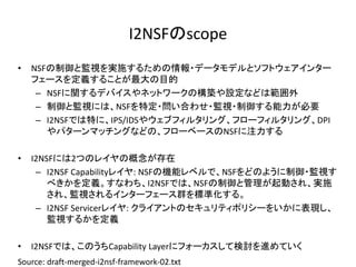 I2NSFのscope
• NSFの制御と監視を実施するための情報・データモデルとソフトウェアインター
フェースを定義することが最大の目的
– NSFに関するデバイスやネットワークの構築や設定などは範囲外
– 制御と監視には、NSFを特定・問い合わせ・監視・制御する能力が必要
– I2NSFでは特に、IPS/IDSやウェブフィルタリング、フローフィルタリング、DPI
やパターンマッチングなどの、フローベースのNSFに注力する
• I2NSFには2つのレイヤの概念が存在
– I2NSF Capabilityレイヤ: NSFの機能レベルで、NSFをどのように制御・監視す
べきかを定義。すなわち、I2NSFでは、NSFの制御と管理が起動され、実施
され、監視されるインターフェース群を標準化する。
– I2NSF Servicerレイヤ: クライアントのセキュリティポリシーをいかに表現し、
監視するかを定義
• I2NSFでは、このうちCapability Layerにフォーカスして検討を進めていく
Source: draft-merged-i2nsf-framework-02.txt
 