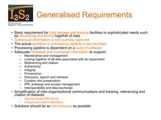 Generalised Requirements Basic requirement for  data storage and backup  facilities to sophisticated needs such as  structuring and linking  together of data Contextual information is not routinely captured   The actual  workflow or processing pipeline is not recorded Processing pipeline is dependent on a  suite of software Adequate  metadata and contextual information  to support: Maintenance and management Linking together of all data associated with an experiment  Referencing and citation Authenticity Integrity Provenance Discovery, search and retrieval Curation and preservation IPR, embargo and access management Interoperability and data exchange Simplification of inter-organisational communications and tracking, referencing and citation of datasets  Standardised ERA forms  Unique persistent identifiers   Solutions should be as  non-intrusive  as possible 