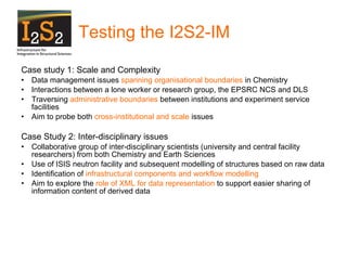 Testing the I2S2-IM Case study 1: Scale and Complexity Data management issues  spanning organisational boundaries  in Chemistry Interactions between a lone worker or research group, the EPSRC NCS and DLS  Traversing  administrative boundaries  between institutions and experiment service facilities  Aim to probe both  cross-institutional and scale  issues Case Study 2: Inter-disciplinary issues Collaborative group of inter-disciplinary scientists (university and central facility researchers) from both Chemistry and Earth Sciences Use of ISIS neutron facility and subsequent modelling of structures based on raw data  Identification of  infrastructural components and workflow modelling Aim to explore the  role of XML for data representation  to support easier sharing of information content of derived data 