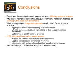 Conclusions Considerable variation in requirements between  differing scales of science At present individual researcher, group, department, institution, facilities all  working within their own frameworks Merit in adopting an  integrated approach  which caters for all scales of science: Aggregation and/or cross-searching of related datasets Efficient exchange, reuse and repurposing of data across disciplinary boundaries Data mining to identify patterns or trends I2S2 Integrated information model aims to: Support the scientific research activity lifecycle model Capture processes and provenance information Interoperate with and complement existing models and frameworks Before and after cost-benefits analysis to assess impact 