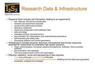 Research Data & Infrastructure Research Data includes (all information relating to an experiment): raw, reduced, derived and results data  research and experiment proposals results of the peer-review process laboratory notebooks equipment configuration and calibration data wikis and blogs  metadata (context, provenance etc.) documentation for interpretation and understanding (semantics) administrative and safety data  processing software and control parameters Infrastructure includes   physical, technical, informational and human resources essential for researchers to undertake high-quality research: Tools, Instrumentation, Computer systems and platforms, Software, Communication networks Documentation and metadata Technical support (both human and automated) Effective validation, reuse and repurposing of data requires  Trust  and a thorough  understanding  of the data  Transparent contextual and provenance information  detailing how the data were generated, processed, analysed and managed 