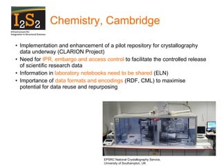Chemistry, Cambridge Implementation and enhancement of a pilot repository for crystallography data underway (CLARION Project)  Need for  IPR, embargo and access control  to facilitate the controlled release of scientific research data  Information in  laboratory notebooks need to be shared  (ELN) Importance of  data formats and encodings  (RDF, CML) to maximise potential for data reuse and repurposing  EPSRC National Crystallography Service, University of Southampton, UK 