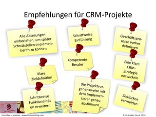 Empfehlungen für CRM-Projekte




from idea to solution – www.i2s-consulting.com    © i2s GmbH, Zürich 2010
 