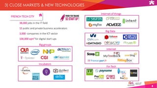 8
3) CLOSE MARKETS & NEW TECHNOLOGIES
FRENCH TECH CITY
38,000 jobs in the IT field
15 public and private business accelerators
3,000 companies in the ICT sector
100,000 sqm² for digital start-ups
Internet of things
Big Data
Fin Tech
Big groups
Internet
Incubators
 