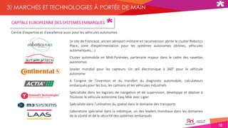 10
3) MARCHÉS ET TECHNOLOGIES À PORTÉE DE MAIN
Le site de Francazal, ancien aéroport militaire en reconversion abrite le cluster Robotics
Place, zone d'expérimentation pour les systèmes autonomes (drônes, véhicules
automatiques,…)
Cluster automobile en Midi-Pyrénées, partenaire majeur dans le cadre des navettes
autonomes
Leader mondial pour les capteurs. Un œil électronique à 360° pour le véhicule
autonome
A l'origine de l'invention et du transfert du diagnostic automobile, calculateurs
embarqués pour les bus, les camions et les véhicules industriels
Spécialisée dans les logiciels de navigation et de supervision, développe et déploie à
Toulouse le véhicule autonome Easy Mile avec Ligier
Spécialiste dans l’utilisation du spatial dans le domaine des transports
Laboratoire spécialisé dans la robotique, un des leaders mondiaux dans les domaines
de la sûreté et de la sécurité des systèmes embarqués
Centre d'expertise et d'excellence aussi pour les véhicules autonomes
CAPITALE EUROPEENNE DES SYSTEMES EMBARQUES
 