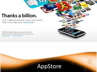 AppStore
 