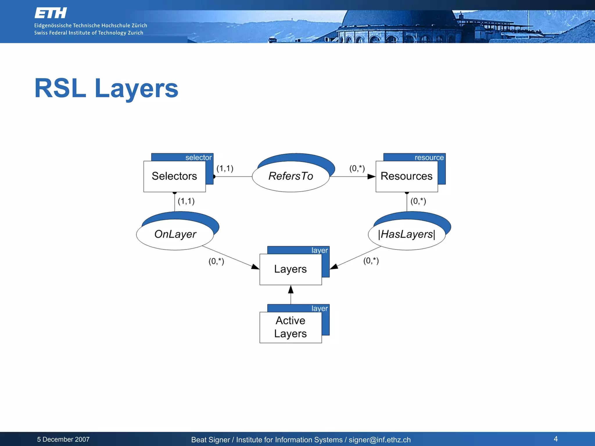RSL Layers




5 December 2007   Beat Signer / Institute for Information Systems / signer@inf.ethz.ch   4
 