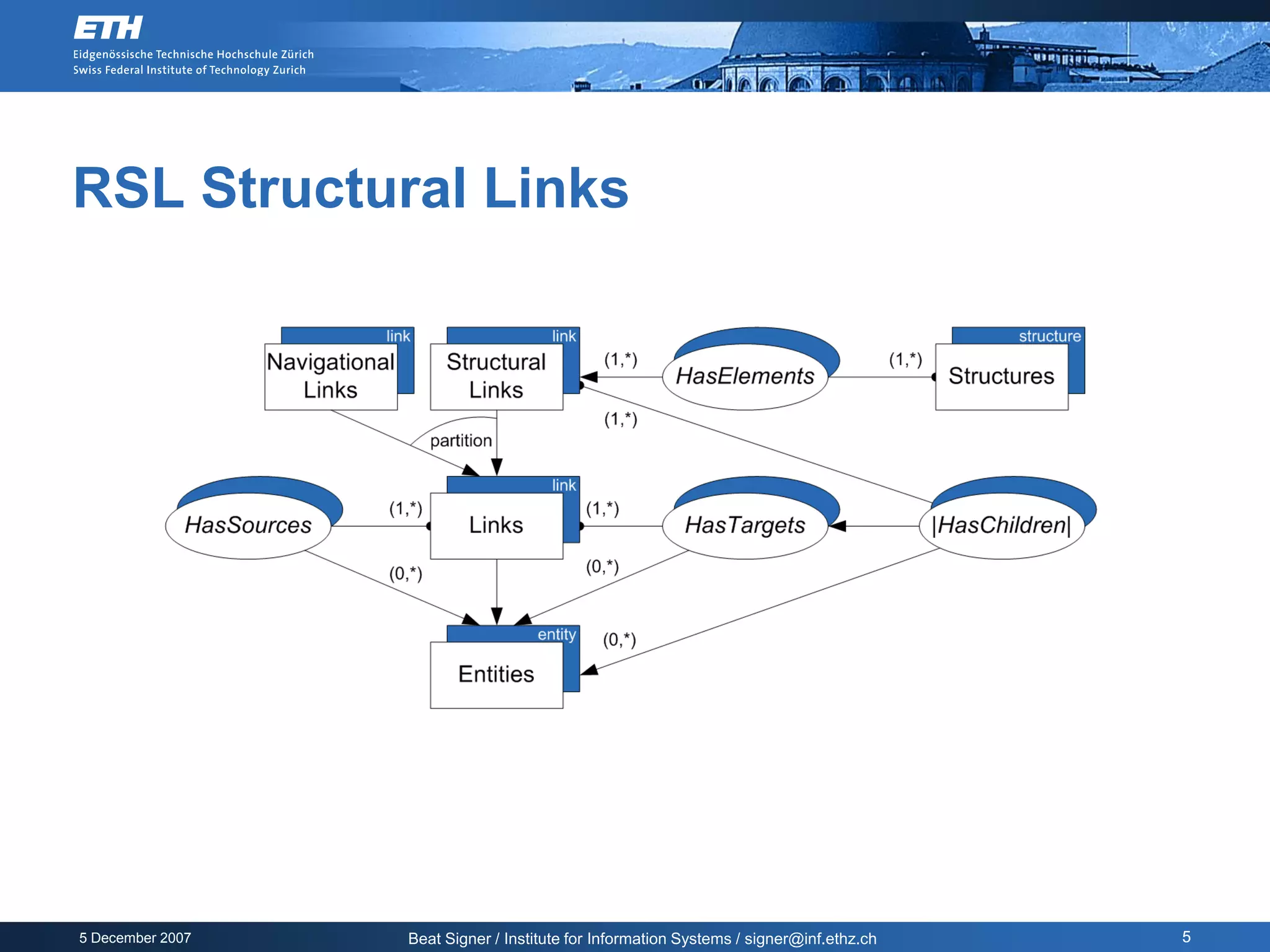 RSL Structural Links




5 December 2007   Beat Signer / Institute for Information Systems / signer@inf.ethz.ch   5
 
