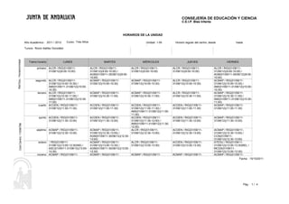 CONSEJERÍA DE EDUCACIÓN Y CIENCIA
                                                                                                                                                         C.E.I.P. Blas Infante



                                                                                                            HORARIOS DE LA UNIDAD

                              Año Académico : 2011 / 2012      Curso : Tres Años                                             Unidad I-3A            Horario regular del centro, desde              hasta
                                                                                                                             :
                              Turora : Rocío Ibáñez González
Ref.Doc.: HorarioUnidad




                                 Tramo horario              LUNES                            MARTES                        MIÉRCOLES                         JUEVES                         VIERNES

                                       primero ALCR / RIG(01/09/11-                ALCR / RIG(01/09/11-           ALCR / RIG(01/09/11-            ALCR / RIG(01/09/11-             ALCR / RIG(01/09/11-
                                               31/08/12)(9:00-10:00)               31/08/12)(9:00-10:00) /        31/08/12)(9:00-10:00)           31/08/12)(9:00-10:00)            31/08/12)(9:00-10:00) /
                                                                                   AGM(01/09/11-30/06/12)(9:00-                                                                    AGM(01/09/11-30/06/12)(9:00-
                                                                                   10:00)                                                                                          10:00)
                                      segundo ALCR / RIG(01/09/11-                 ACMAP / RIG(01/09/11-          ACMAP / RIG(01/09/11-           ALCR / RIG(01/09/11-             ACMAP / RIG(01/09/11-
                                               31/08/12)(10:00-10:30) /            31/08/12)(10:00-10:30)         31/08/12)(10:00-10:30)          31/08/12)(10:00-10:30)           31/08/12)(10:00-10:30) /
                                               AMI(01/09/11-31/08/12)(10:00-                                                                                                       AMI(01/09/11-31/08/12)(10:00-
                                               10:30)                                                                                                                              10:30)
                                       tercero ALCR / RIG(01/09/11-                ACMAP / RIG(01/09/11-          ACMAP / RIG(01/09/11-           ALCR / RIG(01/09/11-             ACMAP / RIG(01/09/11-
                                               31/08/12)(10:30-11:00) /            31/08/12)(10:30-11:00)         31/08/12)(10:30-11:00)          31/08/12)(10:30-11:00)           31/08/12)(10:30-11:00) /
                                               AMI(01/09/11-31/08/12)(10:30-                                                                                                       AMI(01/09/11-31/08/12)(10:30-
                                               11:00)                                                                                                                              11:00)
                                        cuarto ACOEN / RIG(01/09/11-               ACOEN / RIG(01/09/11-          ACOEN / RIG(01/09/11-           ACOEN / RIG(01/09/11-            ACMAP / RIG(01/09/11-
                                               31/08/12)(11:00-11:30)              31/08/12)(11:00-11:30)         31/08/12)(11:00-11:30) /        31/08/12)(11:00-11:30)           31/08/12)(11:00-11:30)
                                                                                                                  AMI(01/09/11-31/08/12)(11:00-
                                                                                                                  11:30)
                                        quinto ACOEN / RIG(01/09/11-               ACOEN / RIG(01/09/11-          ACOEN / RIG(01/09/11-           ACOEN / RIG(01/09/11-            ACMAP / RIG(01/09/11-
                                               31/08/12)(11:30-12:00)              31/08/12)(11:30-12:00)         31/08/12)(11:30-12:00) /        31/08/12)(11:30-12:00)           31/08/12)(11:30-12:00)
                                                                                                                  AMI(01/09/11-31/08/12)(11:30-
       Cód.Centro: 11006796




                                                                                                                  12:00)
                                       séptimo ACMAP / RIG(01/09/11-               ACMAP / RIG(01/09/11-          ALCR / RIG(01/09/11-            ACOEN / RIG(01/09/11-            ACMAP / RIG(01/09/11-
                                               31/08/12)(12:30-13:00)              31/08/12)(12:30-13:00) /       31/08/12)(12:30-13:00)          31/08/12)(12:30-13:00)           31/08/12)(12:30-13:00) /
                                                                                   AGM(01/09/11-30/06/12)(12:30-                                                                   CCN(01/09/11-
                                                                                   13:00)                                                                                          31/08/12)(12:30-13:00)
                                        octavo/ RIG(01/09/11-                      ACMAP / RIG(01/09/11-         ALCR / RIG(01/09/11-             ACOEN / RIG(01/09/11-            ATEDU / RIG(01/09/11-
                                              31/08/12)(13:00-13:30)ING /          31/08/12)(13:00-13:30) /      31/08/12)(13:00-13:30)           31/08/12)(13:00-13:30)           31/08/12)(13:00-13:30)REL /
                                              ASC(01/09/11-31/08/12)(13:00-        AGM(01/09/11-30/06/12)(13:00-                                                                   MCGS(01/09/11-
                                              13:30)                               13:30)                                                                                          31/08/12)(13:00-13:30)
                                       noveno ACMAP / RIG(01/09/11-                ACMAP / RIG(01/09/11-         ACMAP / RIG(01/09/11-            ACMAP / RIG(01/09/11-            ACMAP / RIG(01/09/11-
                                                                                                                                                                                                       Fecha : 15/10/2011




                                                                                                                                                                                                           Pág : 1 / 4
 