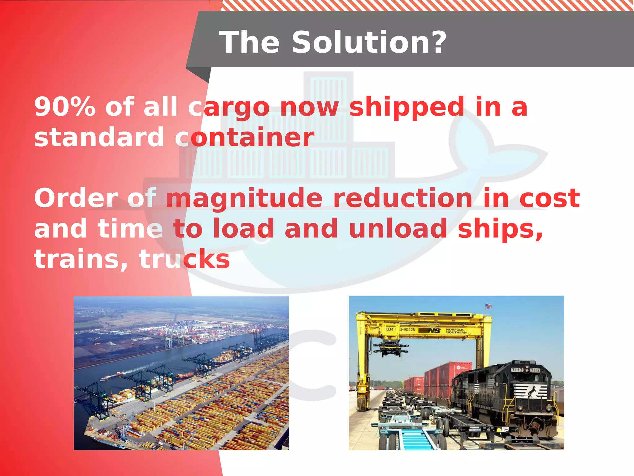 90% of all cargo now shipped in a
standard container
Order of magnitude reduction in cost
and time to load and unload ships,
trains, trucks
The Solution?
 