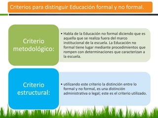 Criterios para distinguir Educación formal y no formal.



                    • Habla de la Educación no formal diciendo que es
                      aquella que se realiza fuera del marco
   Criterio           institucional de la escuela. La Educación no
                      formal tiene lugar mediante procedimientos que
 metodológico:        rompen con determinaciones que caracterizan a
                      la escuela.




     Criterio       • utilizando este criterio la distinción entre lo
                      formal y no formal, es una distinción
   estructural:       administrativa o legal; este es el criterio utilizado.
 