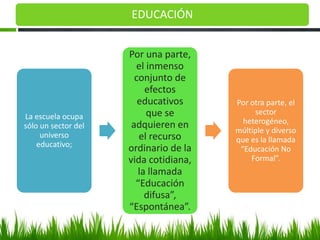 EDUCACIÓN


                     Por una parte,
                       el inmenso
                       conjunto de
                          efectos
                        educativos     Por otra parte, el
La escuela ocupa          que se            sector
                      adquieren en       heterogéneo,
sólo un sector del
                                       múltiple y diverso
     universo           el recurso     que es la llamada
    educativo;
                     ordinario de la    “Educación No
                     vida cotidiana,       Formal”.
                        la llamada
                       “Educación
                          difusa”,
                     “Espontánea”.
 