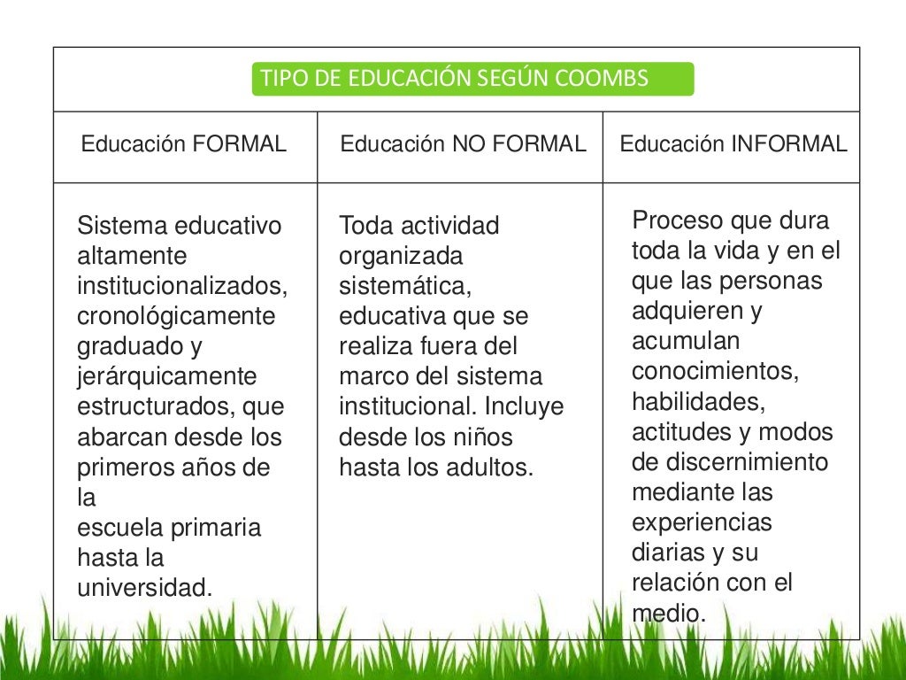 I3. educacion formal, no formal e informal