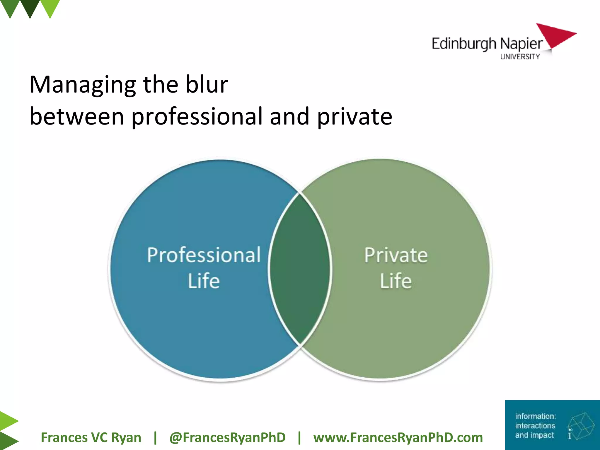 Frances VC Ryan | @FrancesRyanPhD | www.FrancesRyanPhD.com
Managing the blur
between professional and private
 