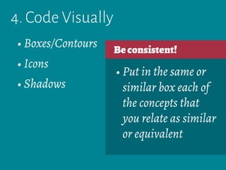 4. Code Visually
Beconsistent!
• Put in the same or
similar box each of
the concepts that
you relate as similar
or equivalent
• Boxes/Contours
• Icons
• Shadows
 