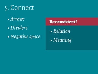 5. Connect
Beconsistent!
• Relation
• Meaning
• Arrows
• Dividers
• Negative space
 