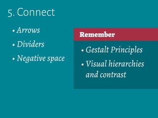 5. Connect
Remember
• Gestalt Principles
• Visual hierarchies
and contrast
• Arrows
• Dividers
• Negative space
 