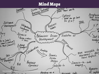 MindMaps
http://mrsmpontian-genius.blogspot.com/2011/04/awesome-examples-of-thinking-tool.html
 