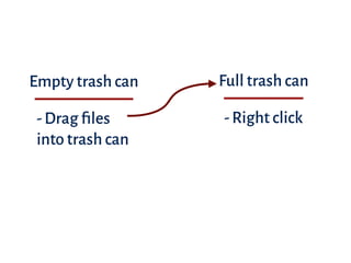 Empty trash can
-Drag ﬁles
into trash can
Full trash can
-Right click
 