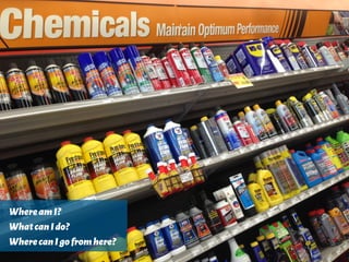 WhereamI?
WhatcanIdo?
WherecanIgofromhere?
 