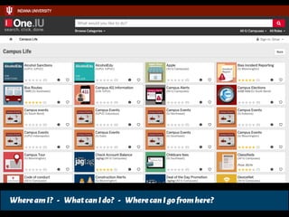 WhereamI? - WhatcanIdo? - WherecanIgofromhere?
 