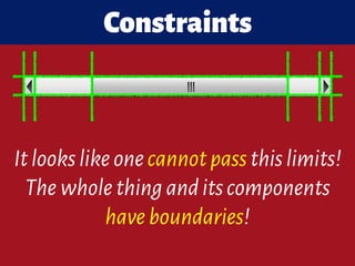 Itlookslikeonecannotpassthislimits!
Thewholethinganditscomponents 
haveboundaries!
Constraints
 