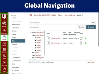 GlobalNavigation
 