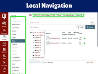 LocalNavigation
 