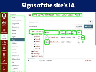 Signsofthesite'sIA
 