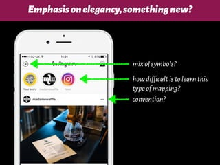 Emphasisonelegancy,somethingnew?
howdifﬁcultistolearnthis
typeofmapping?
convention?
mixofsymbols?
 