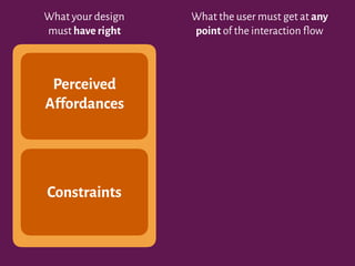What your design
must have right
What the user must get at any
point of the interaction flow
Perceived
Affordances
Constraints
 