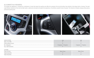 ALL ELEMENTS FULLY INTEGRATED
The sculpted rear appearance is achieved by a combination of curves that extend the waistline and reflect the curvaceous front and side styling. Every element of the design works in harmony. The seem-
ingly effortless interaction of front and rear light clusters, unobtrusive roof spoiler and superb front proportions, all contribute a powerful sense of purpose. The interaction of dynamic sloping surfaces gives a
pronounced sporting touch.




AUDIO SYSTEM                                                                                                                                  1.6                                           2.0
Radio / CD / MP3                                                                                                                               •                                             •
Steering Wheel Control                                                                                                                         •                                             •
No. of Speakers                                                                                                                     4 Speakers + 2 Tweeters                       4 Speakers + 2 Tweeters
Aux / USB Connection                                                                                                                           •                                             •

STEERING
Power Assisted                                                                                                                            Motor Driven                                  Motor Driven
Height Adjustable                                                                                                                              •                                             •
Depth Adjustable                                                                                                                               •                                             •
 