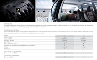 PERFORMANCE
A choice of two petrol power options, combined with manual transmission, means the i30 can meet virtually every preference. All petrol engines have 16v CVVT and variable inlet technology. The 1.6 litre engine
gives 89 kW and 153 Nm torque, while the range topping 2.0 litre offers 105 kW with 186 Nm torque.

TRANSMITTING THE POWER
Hyundai understands that performance means more than just engine output. New materials, computer designed and cut gears and a new more positive action characterize the i30 manual transmission. A 5-speed
manual transmission is standard for both models. Both have new, more convenient shift pattern.

ENGINES                                                                                                                                     1.6                                         2.0
Displacement (cc)                                                                                                                         1591                                         1975
Max power (kW/rpm)                                                                                                                    89 @ 6200rpm                                105 @ 6000rpm
Max Torque (Nm/rpm)                                                                                                                    153 @ 4200                                   186 @ 4600
Bore & Stroke                                                                                                                           77 x 85.44                                   82 x 93.5
Valve System: DOHC, 16 valve                                                                                                                 •                                           •
Fuel System: RLFS (Returnless Fuel System) & MPI (Multi Point Injection)                                                                     •                                           •
Fuel Type                                                                                                                               Unleaded                                     Unleaded
Fuel Tank (l)                                                                                                                               53                                          53

FUEL CONSUMPTION (European testing)
Combination (Litres / 100 Km)                                                                                                               6.2                                         7.1

CO2 EMISSIONS (European testing)
Combination (g /kg)                                                                                                                         152                                         170
 