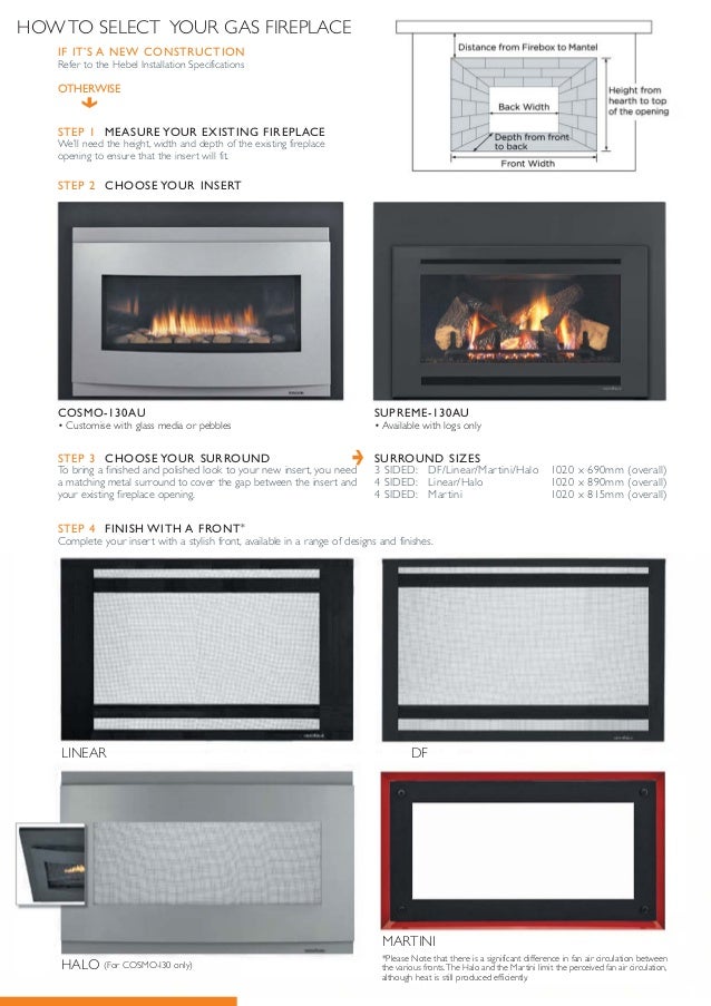 Jetmaster Heat & Glo At The Heater Man