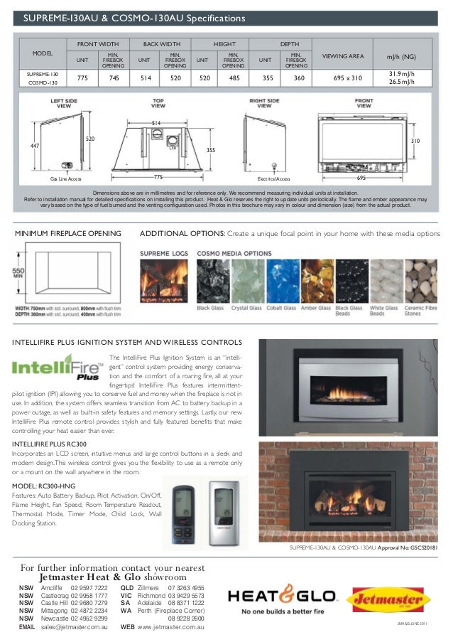 Jetmaster Heat & Glo At The Heater Man