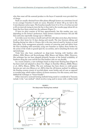 Social and economic dimensions of carrageenan seaweed farming in the United Republic of Tanzania 123
who then must sell the seaweed product to the buyer if materials were provided free
of charge.
Seeds are usually obtained from older plants although farmers are sometimes forced
to use younger branches if seeds are scarce. Branches of about 100 g are tied in the
4-mm-diameter nylon ropes. The branches (usually from 11 to 15 in a 4-m line) are tied
at 20-cm intervals (using tie ties); the line is then tied to the wooden pegs (about 60 cm
long) that have been rooted into the sediment (Figure 7).
A farm (or plot) consists of 50 lines approximately, but this number may vary
depending on the farmer’s preferences. Some farmers maintain between 100 and 300
lines and some reportedly manage up to 1 000 lines.
Low tides occur two times a month and each low tide takes seven days, thus farmers
work on their farms for 14 days during each month. The time between ebbing and
flooding during low tides is 4 hours; this is the time interval used by farmers to tend
their plots. Farm management primarily consists of removing sand and debris from
the lines (including wild seaweeds), tying new branches to replace those broken by
the action of the winds or grazed upon by sea urchins, and re-attaching the loose and
uprooted pegs.
Trials have also been conducted on deep-water farming with bamboo rafts
(Zuberi, 2000; Msuya and Kyewalyanga, 2006; Msuya and Salum, 2006). However,
this technique has not been adopted primarily because of the limited availability of
bamboos along the coast and the fact that bamboo rafts are not durable.
In a recent initiative, a new technique based on deep-water floating lines (Figure 9)
has been tried and adopted in about five villages in Zanzibar (Msuya, 2006b; Msuya
et al., 2007a; Msuya, 2009a). The new technique has been shown to yield greater
harvests per unit area (Msuya et al., 2007a) than the off-bottom method. In addition,
the floating systems consist of recycled plastic water bottles and oil cans as opposed
to wooden pegs, which reduce reliance on forest resources. For this reason, some have
dubbed the technique as “forest friendly”.
Other innovative seaweed farming methods being tested or considered in Tanzania
include 1) the “cast method” which involves tying seed in stones with a rubber band
FIGURE 9
The deep-water floating lines method
Source: Msuya (2006b).
Floaters-plastic
water bottles
Frame
- 12 mm
Floaters-large
buoys or cooking oil
cans
Seaweed
Anchor line
(12 or 10 mm)
20 m
Sinker-sand bags
Hooks for attaching
seaweed lines
12
m
 