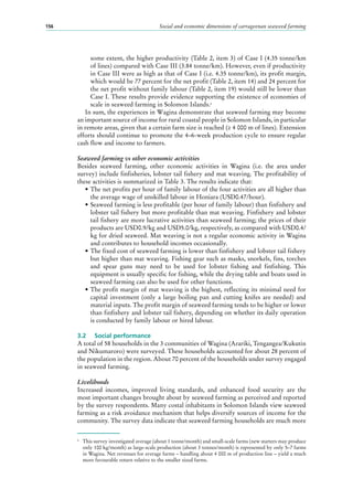 Social and economic dimensions of carrageenan seaweed farming156
some extent, the higher productivity (Table 2, item 3) of Case I (4.35 tonne/km
of lines) compared with Case III (3.84 tonne/km). However, even if productivity
in Case III were as high as that of Case I (i.e. 4.35 tonne/km), its profit margin,
which would be 77 percent for the net profit (Table 2, item 14) and 24 percent for
the net profit without family labour (Table 2, item 19) would still be lower than
Case I. These results provide evidence supporting the existence of economies of
scale in seaweed farming in Solomon Islands.4
In sum, the experiences in Wagina demonstrate that seaweed farming may become
an important source of income for rural coastal people in Solomon Islands, in particular
in remote areas, given that a certain farm size is reached (≥ 4 000 m of lines). Extension
efforts should continue to promote the 4–6-week production cycle to ensure regular
cash flow and income to farmers.
Seaweed farming vs other economic activities
Besides seaweed farming, other economic activities in Wagina (i.e. the area under
survey) include finfisheries, lobster tail fishery and mat weaving. The profitability of
these activities is summarized in Table 3. The results indicate that:
•	The net profits per hour of family labour of the four activities are all higher than
the average wage of unskilled labour in Honiara (USD0.47/hour).
•	Seaweed farming is less profitable (per hour of family labour) than finfishery and
lobster tail fishery but more profitable than mat weaving. Finfishery and lobster
tail fishery are more lucrative activities than seaweed farming; the prices of their
products are USD0.9/kg and USD5.0/kg, respectively, as compared with USD0.4/
kg for dried seaweed. Mat weaving is not a regular economic activity in Wagina
and contributes to household incomes occasionally.
•	The fixed cost of seaweed farming is lower than finfishery and lobster tail fishery
but higher than mat weaving. Fishing gear such as masks, snorkels, fins, torches
and spear guns may need to be used for lobster fishing and finfishing. This
equipment is usually specific for fishing, while the drying table and boats used in
seaweed farming can also be used for other functions.
•	The profit margin of mat weaving is the highest, reflecting its minimal need for
capital investment (only a large boiling pan and cutting knifes are needed) and
material inputs. The profit margin of seaweed farming tends to be higher or lower
than finfishery and lobster tail fishery, depending on whether its daily operation
is conducted by family labour or hired labour.
3.2	 Social performance
A total of 58 households in the 3 communities of Wagina (Arariki, Tengangea/Kukutin
and Nikumaroro) were surveyed. These households accounted for about 28 percent of
the population in the region. About 70 percent of the households under survey engaged
in seaweed farming.
Livelihoods
Increased incomes, improved living standards, and enhanced food security are the
most important changes brought about by seaweed farming as perceived and reported
by the survey respondents. Many costal inhabitants in Solomon Islands view seaweed
farming as a risk avoidance mechanism that helps diversify sources of income for the
community. The survey data indicate that seaweed farming households are much more
4
	 This survey investigated average (about 1 tonne/month) and small-scale farms (new starters may produce
only 100 kg/month) as large-scale production (about 3 tonnes/month) is represented by only 5–7 farms
in Wagina. Net revenues for average farms – handling about 4 000 m of production line – yield a much
more favourable return relative to the smaller sized farms.
 